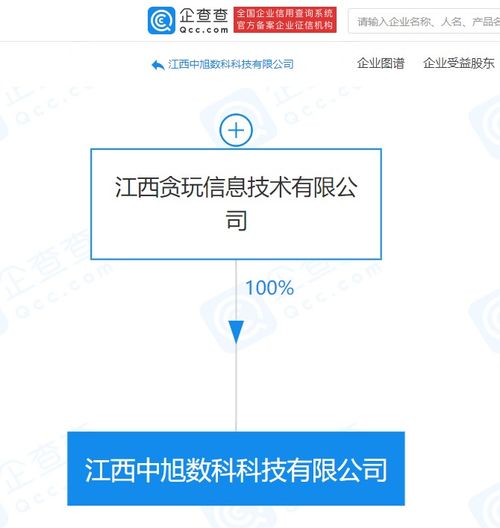 贪玩游戏在科技领域展新布局，成立数科科技公司开拓网络文化经营新赛道