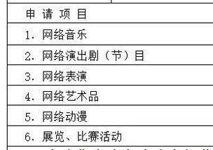 网络文化经营许可证 最新类目分类全解析