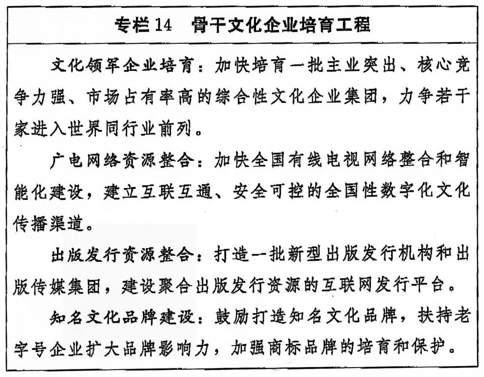 网络文化经营的规范与发展——基于《国家“十三五”时期文化发展改革规划纲要》的解读